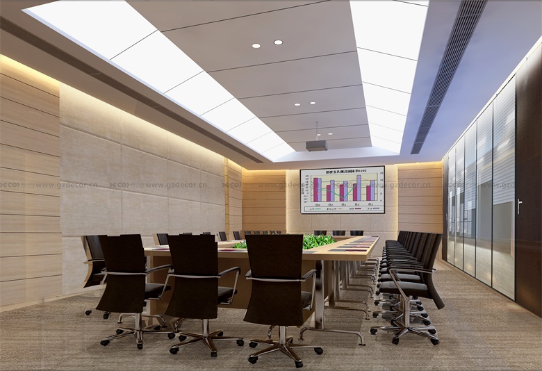 甲級寫字樓裝修公司如何激勵裝修團隊提高效率？ ?